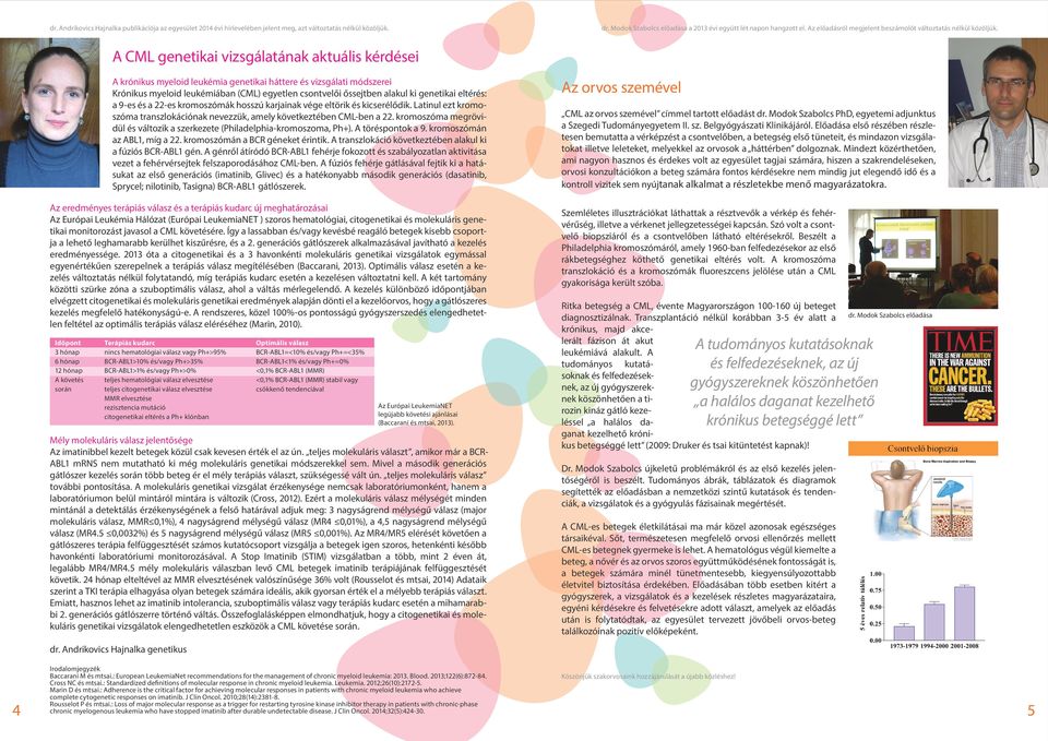 A CML genetikai vizsgálatának aktuális kérdései A krónikus myeloid leukémia genetikai háttere és vizsgálati módszerei Krónikus myeloid leukémiában (CML) egyetlen csontvelői őssejtben alakul ki