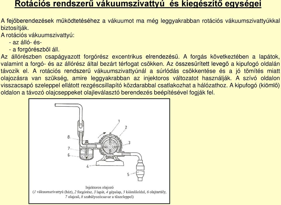 A forgás következtében a lapátok, valamint a forgó- és az állórész által bezárt térfogat csökken. Az összesűrített levegő a kipufogó oldalán távozik el.