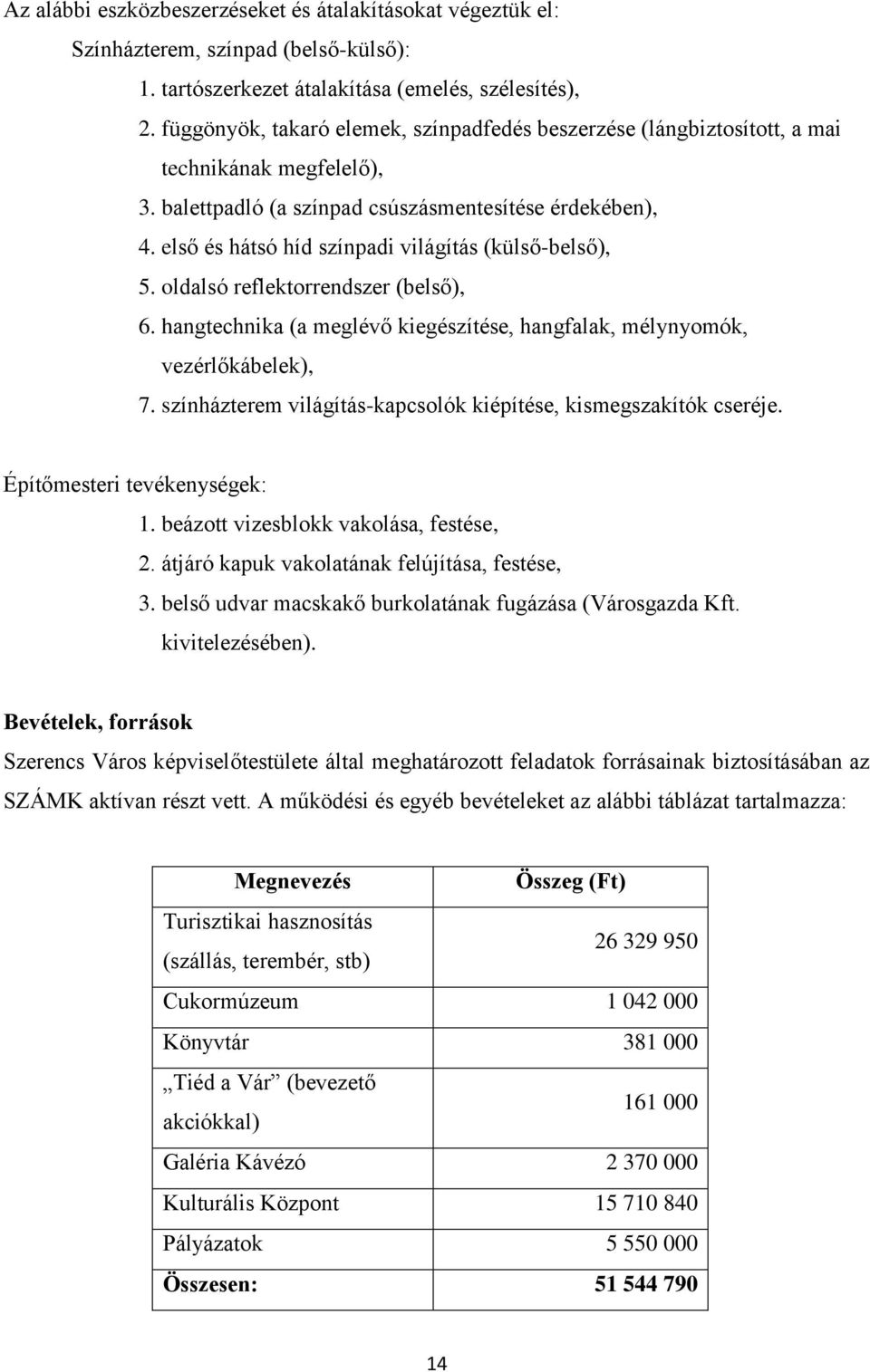 első és hátsó híd színpadi világítás (külső-belső), 5. oldalsó reflektorrendszer (belső), 6. hangtechnika (a meglévő kiegészítése, hangfalak, mélynyomók, vezérlőkábelek), 7.