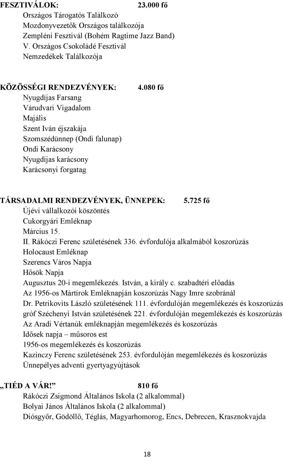 karácsony Karácsonyi forgatag 4.080 fő TÁRSADALMI RENDEZVÉNYEK, ÜNNEPEK: 5.725 fő Újévi vállalkozói köszöntés Cukorgyári Emléknap Március 15. II. Rákóczi Ferenc születésének 336.