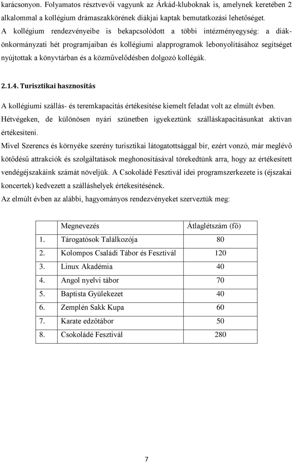 közművelődésben dolgozó kollégák. 2.1.4. Turisztikai hasznosítás A kollégiumi szállás- és teremkapacitás értékesítése kiemelt feladat volt az elmúlt évben.
