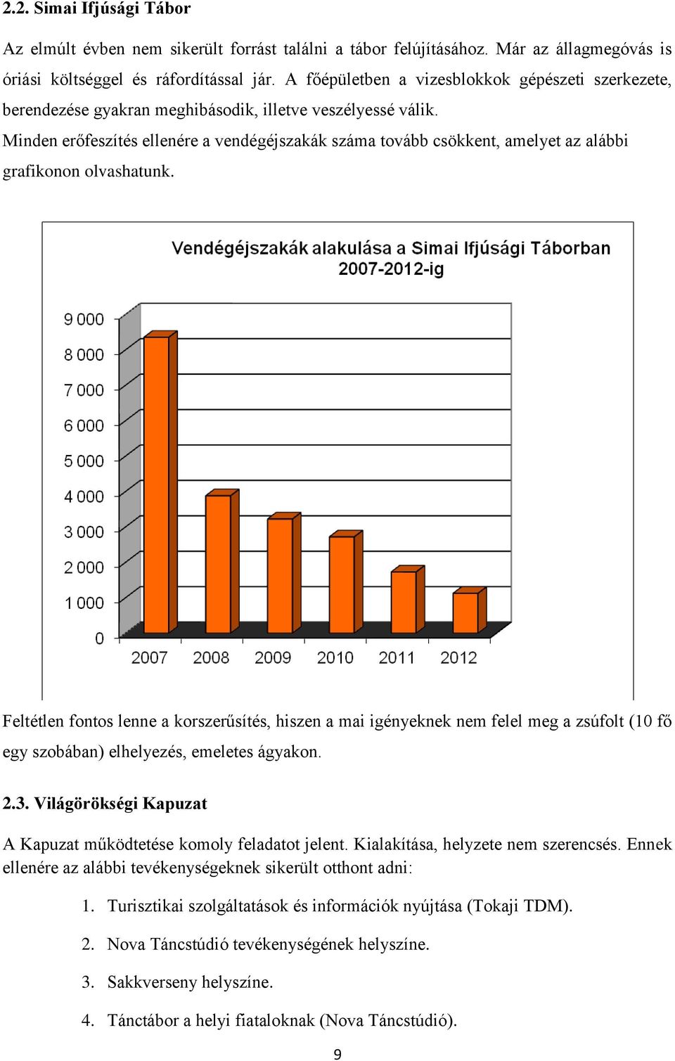 Minden erőfeszítés ellenére a vendégéjszakák száma tovább csökkent, amelyet az alábbi grafikonon olvashatunk.