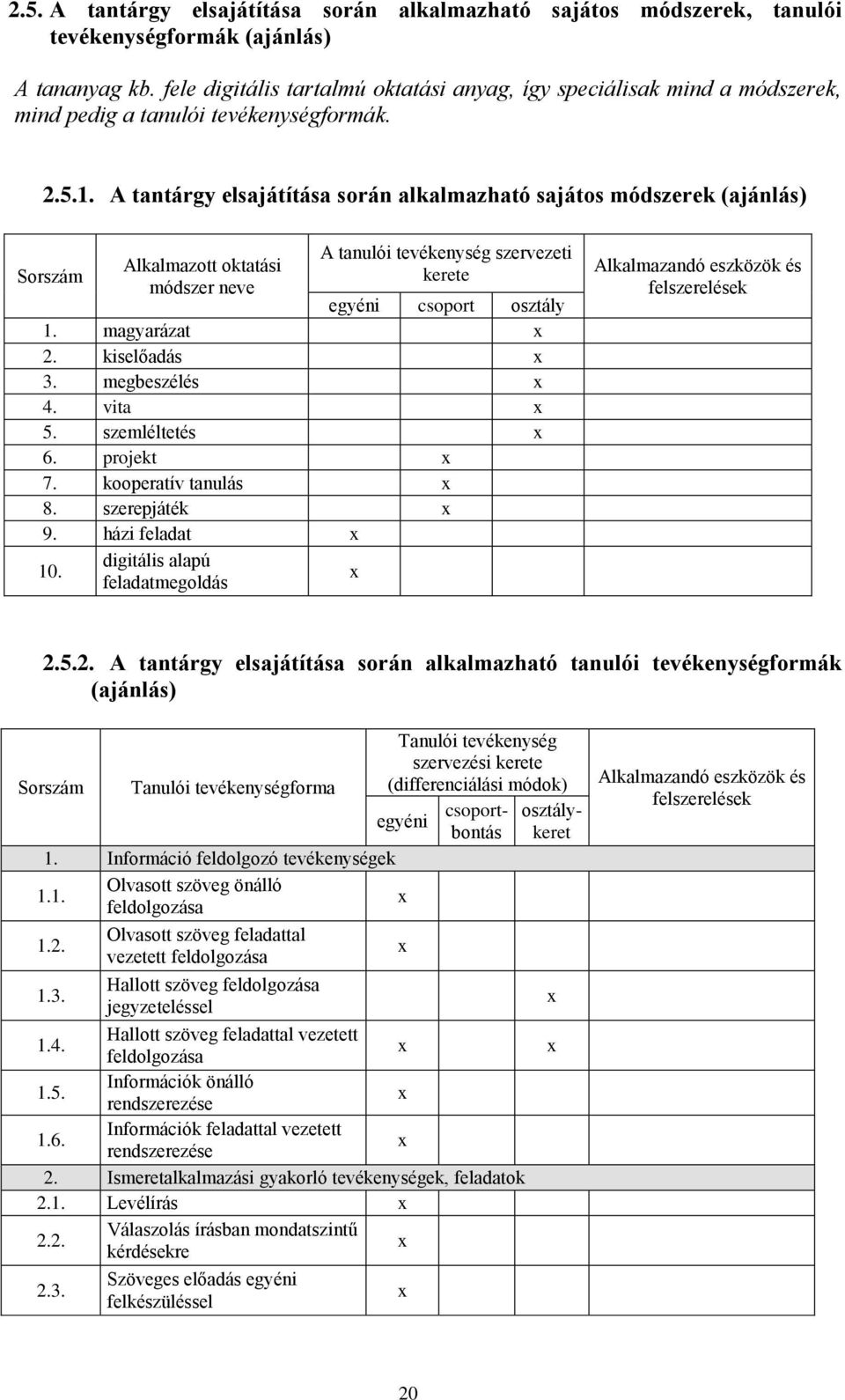 A tantárgy elsajátítása során alkalmazható sajátos módszerek (ajánlás) Sorszám Alkalmazott oktatási módszer neve A tanulói tevékenység szervezeti kerete egyéni csoport osztály 1. magyarázat 2.