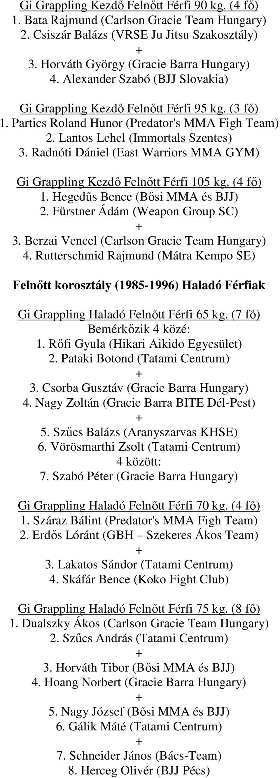 Radnóti Dániel (East Warriors MMA GYM) Gi Grappling Kezdı Felnıtt Férfi 105 kg. (4 fı) 1. Hegedős Bence (Bısi MMA és BJJ) 2. Fürstner Ádám (Weapon Group SC) 3.