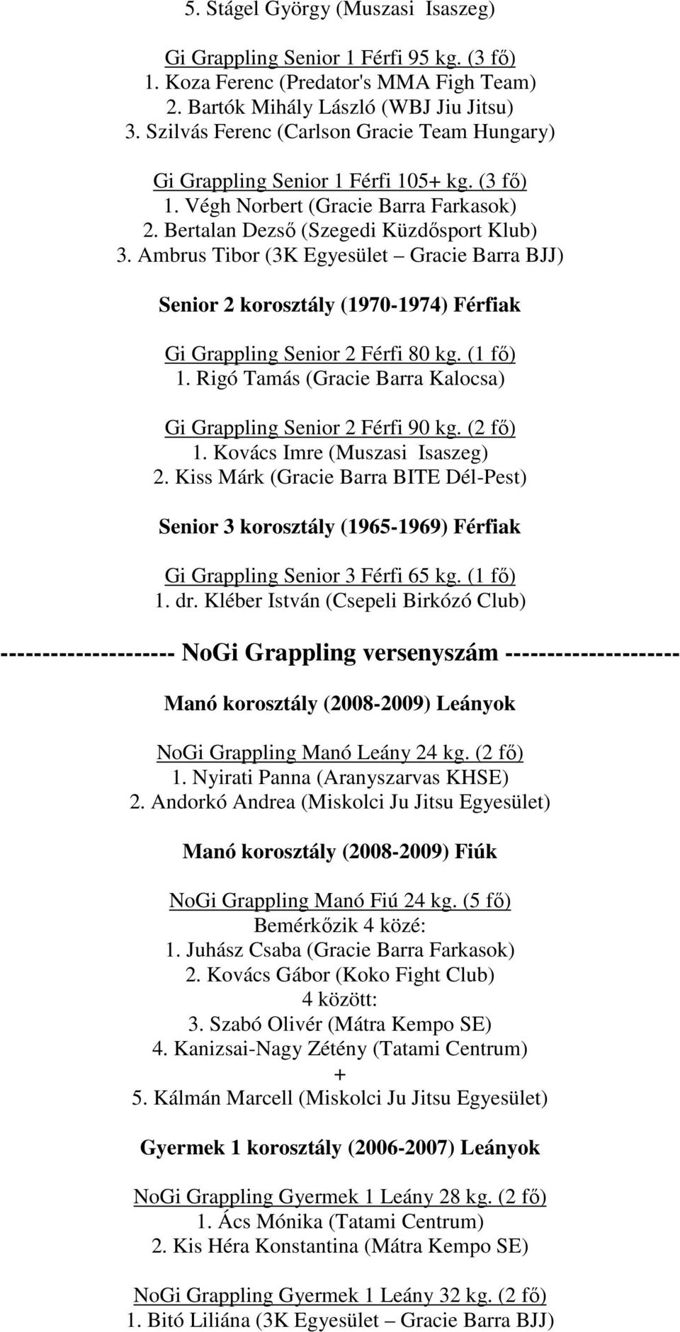 Ambrus Tibor (3K Egyesület Gracie Barra BJJ) Senior 2 korosztály (1970-1974) Férfiak Gi Grappling Senior 2 Férfi 80 kg. (1 fı) 1. Rigó Tamás (Gracie Barra Kalocsa) Gi Grappling Senior 2 Férfi 90 kg.