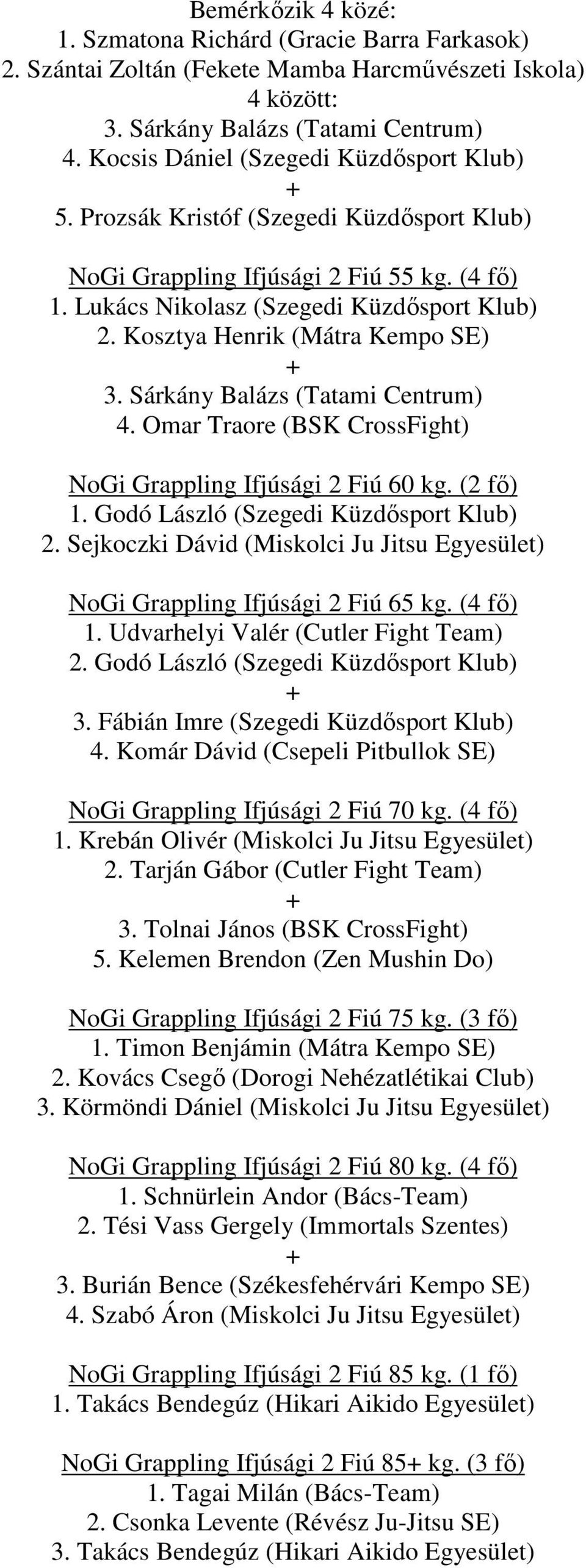 Sárkány Balázs (Tatami Centrum) 4. Omar Traore (BSK CrossFight) NoGi Grappling Ifjúsági 2 Fiú 60 kg. (2 fı) 1. Godó László (Szegedi Küzdısport Klub) 2.