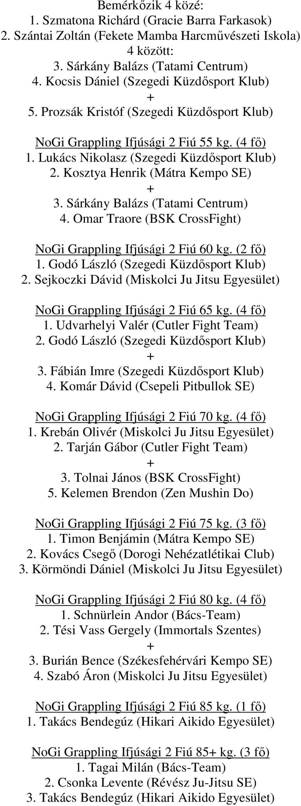 Sárkány Balázs (Tatami Centrum) 4. Omar Traore (BSK CrossFight) NoGi Grappling Ifjúsági 2 Fiú 60 kg. (2 fı) 1. Godó László (Szegedi Küzdısport Klub) 2.