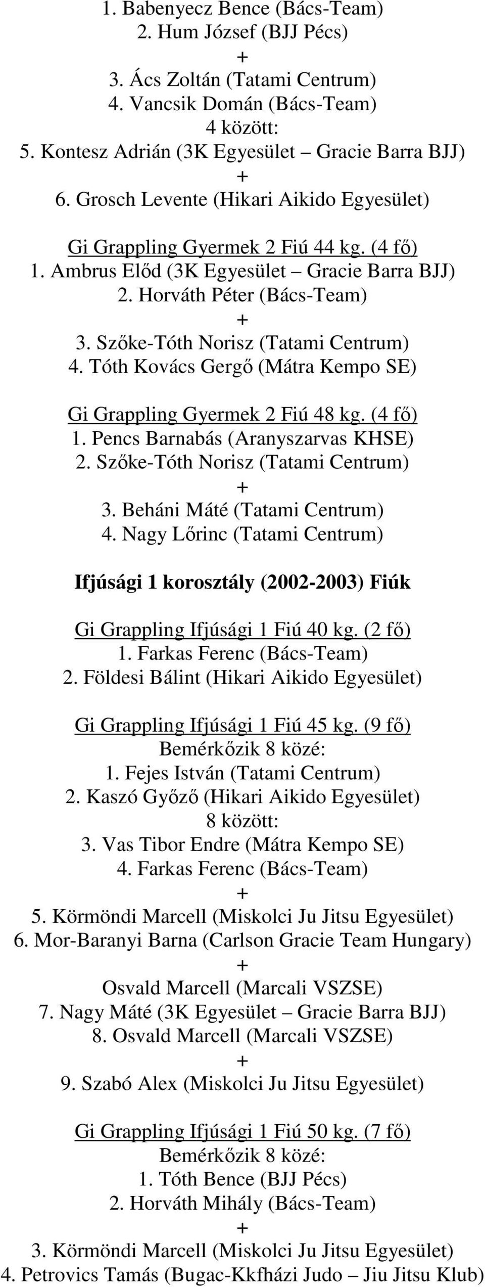 Tóth Kovács Gergı (Mátra Kempo SE) Gi Grappling Gyermek 2 Fiú 48 kg. (4 fı) 1. Pencs Barnabás (Aranyszarvas KHSE) 2. Szıke-Tóth Norisz (Tatami Centrum) 3. Beháni Máté (Tatami Centrum) 4.