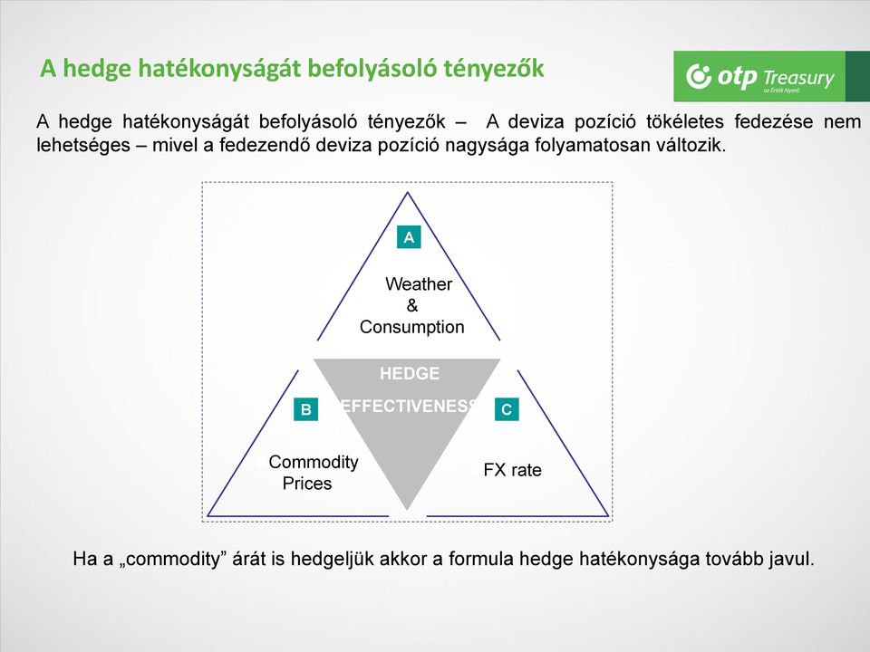 nagysága folyamatosan változik.