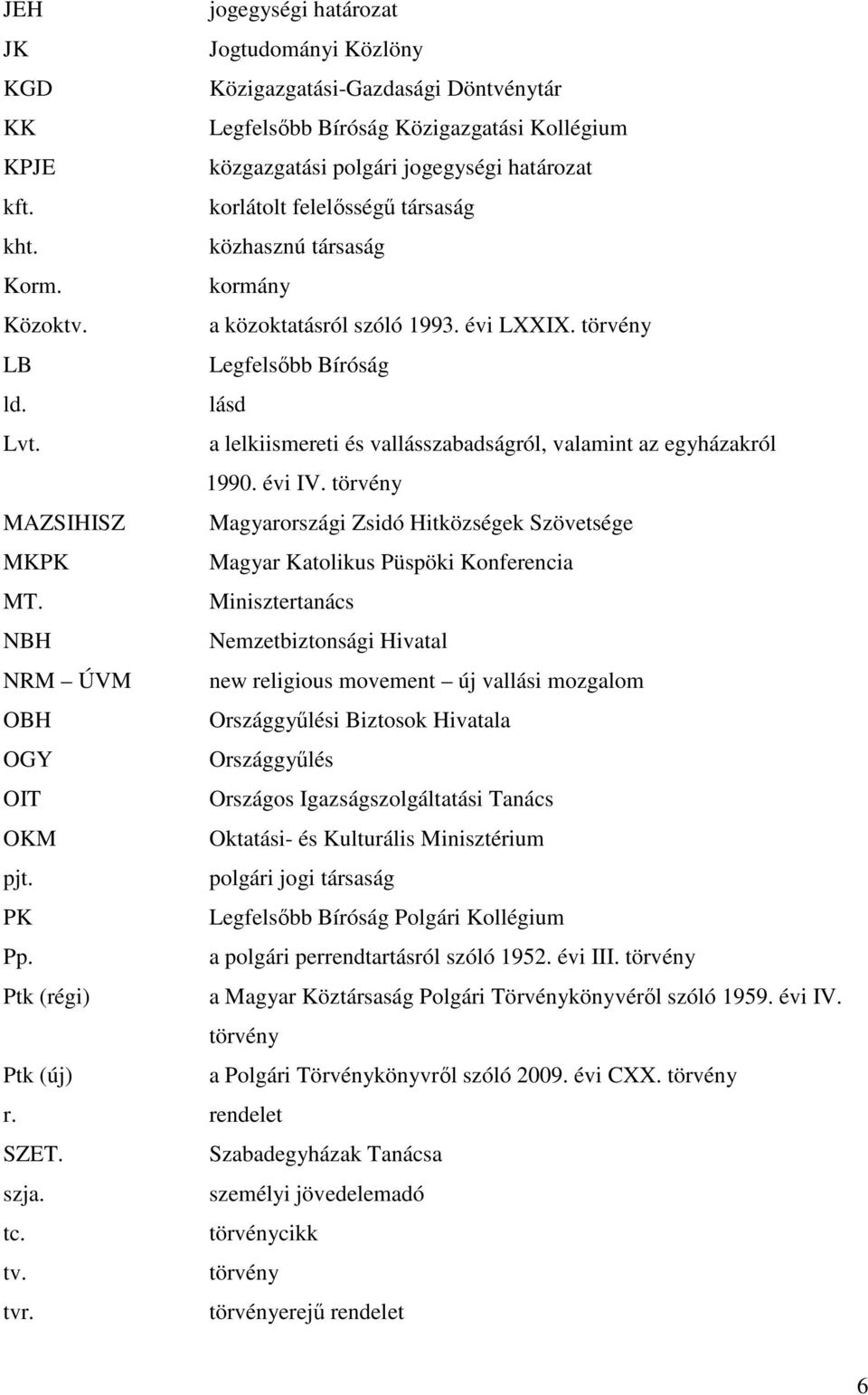 a lelkiismereti és vallásszabadságról, valamint az egyházakról 1990. évi IV. törvény MAZSIHISZ Magyarországi Zsidó Hitközségek Szövetsége MKPK Magyar Katolikus Püspöki Konferencia MT.