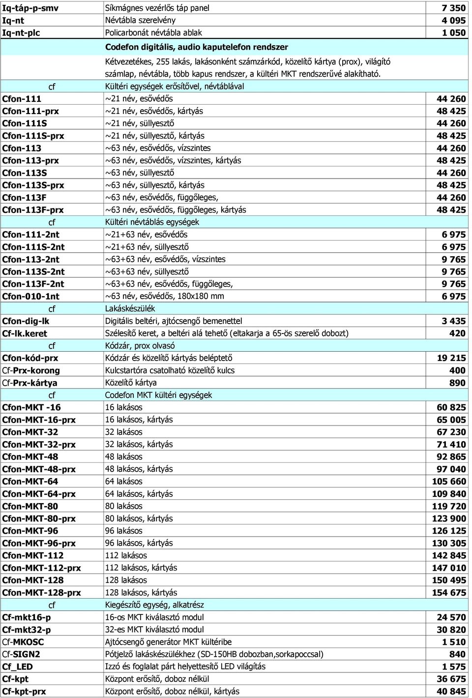 Kültéri egyégek erőítővel, névtáblával Cfon-111 ~21 név, eővédő 44 260 Cfon-111-prx ~21 név, eővédő, kártyá 48 425 Cfon-111S ~21 név, üllyeztő 44 260 Cfon-111S-prx ~21 név, üllyeztő, kártyá 48 425