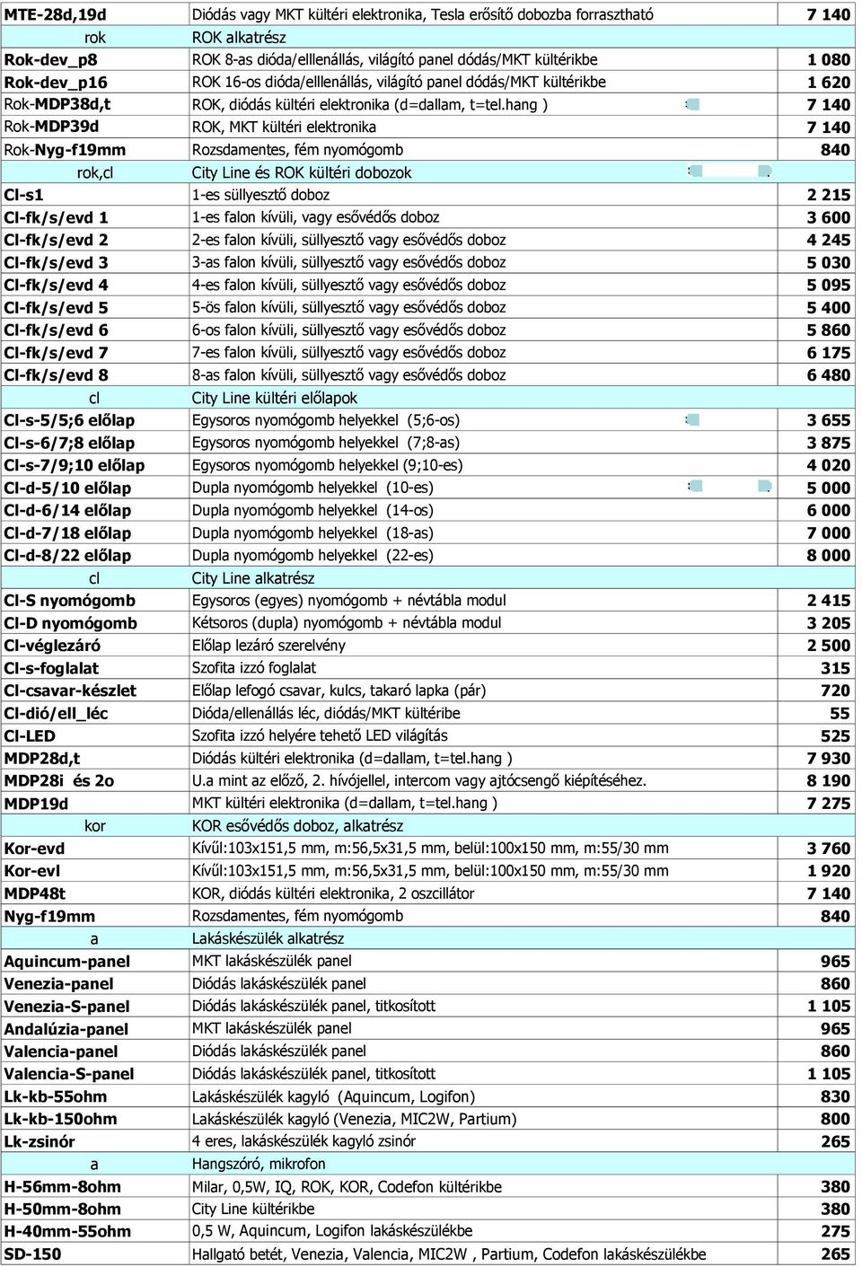 hang ) 7 140 Rok-MDP39d ROK, MKT kültéri elektronika 7 140 Rok-Nyg-f19mm Rozdamente, fém nyomógomb 840 rok,cl City Line é ROK kültéri dobozok Cl-1 1-e üllyeztő doboz 2 215 Cl-fk//evd 1 1-e falon