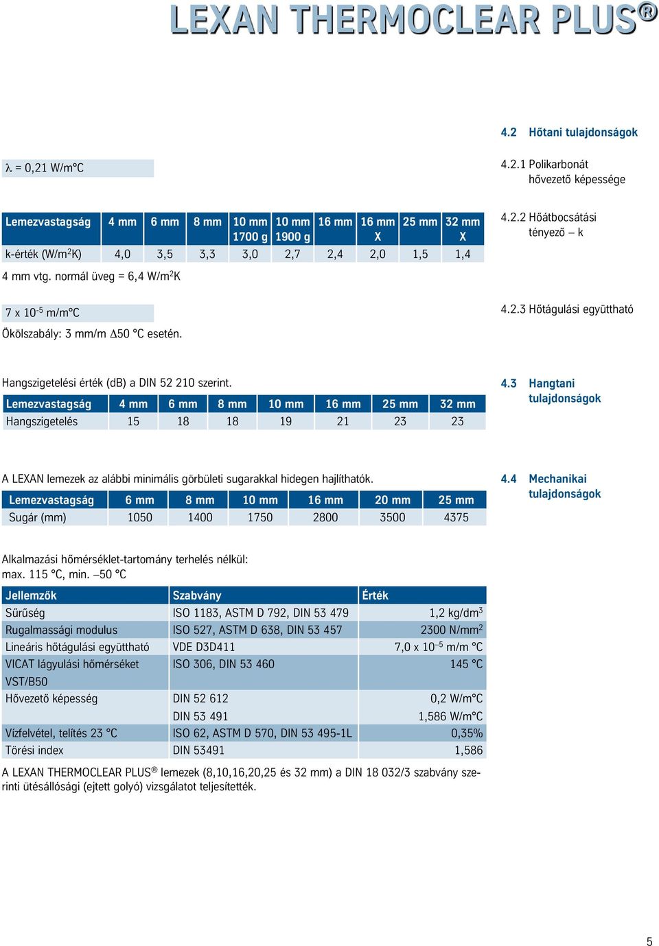 W/m C 4.2.1 Polikarbonát hővezető képessége Lemezvastagság 4 mm 6 mm 8 mm 10 mm 1700 g 10 mm 1900 g 16 mm 16 mm X 25 mm 32 mm X k-érték (W/m 2 K) 4,0 3,5 3,3 3,0 2,7 2,4 2,0 1,5 1,4 4.2.2 Hőátbocsátási tényező k 4 mm vtg.