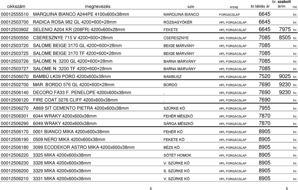 KR (208FR) 4200x600x28mm FEKETE HPL FORGÁCSLAP 6645 7975 fm 00012500550 CSERESZNYE 715 V 4200 600 28mm CSERESZNYE HPL FORGÁCSLAP 7085 8505 fm 00012503720 SALOME BEIGE 3170 GL 4200 600 28mm BEIGE