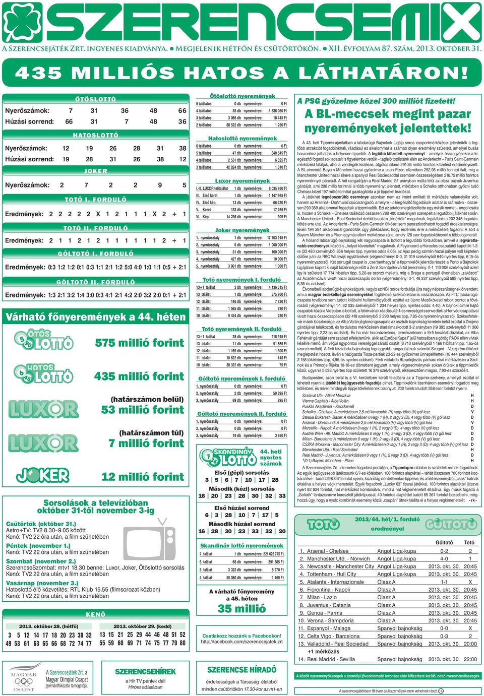 forduló Eredmények: 2 2 2 2 2 X 1 2 1 1 1 X 2 + 1 ToTó II. forduló Eredmények: 2 1 1 2 1 2 1 1 1 1 1 1 2 + 1 GóLToTó I.