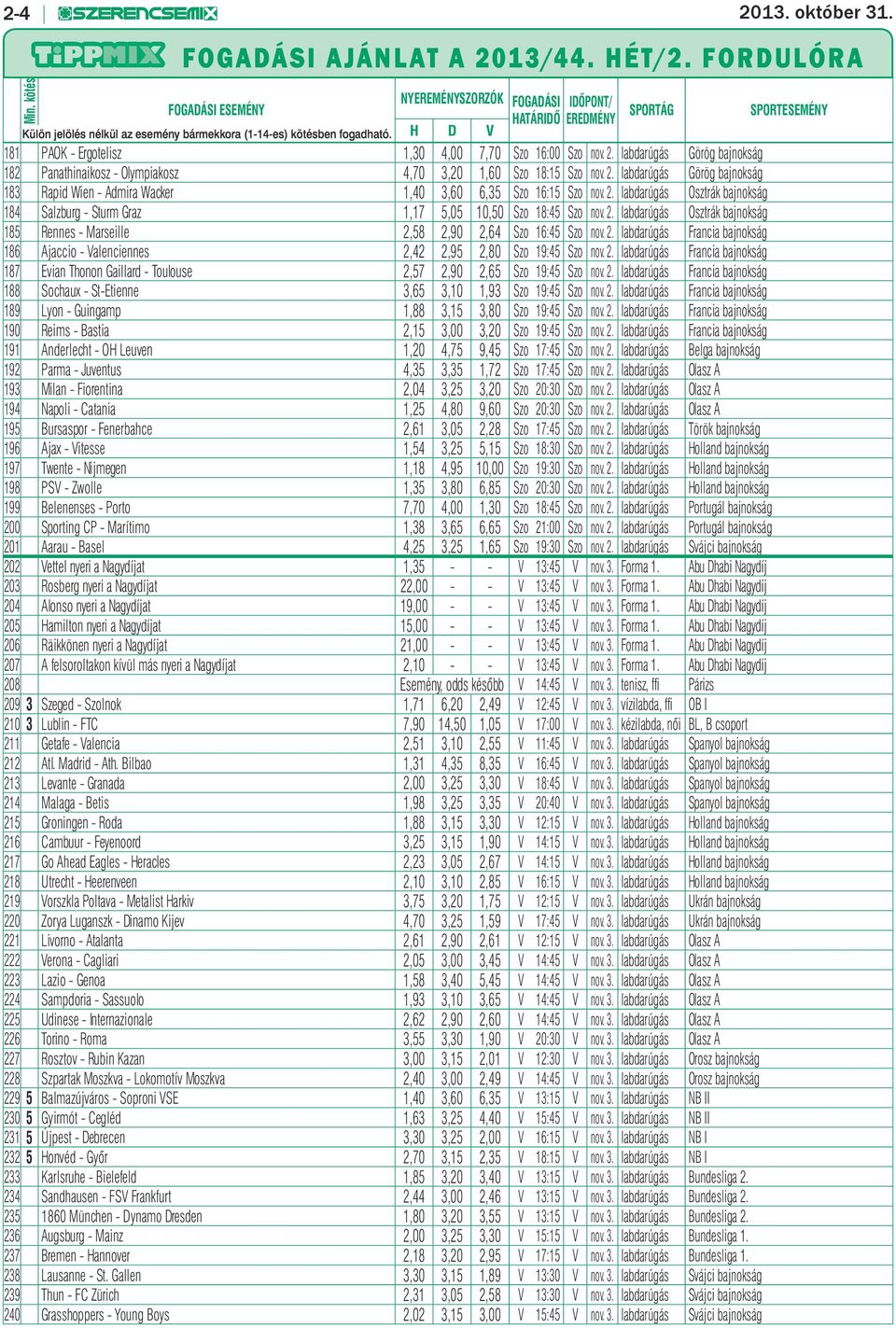 H D V 181 PAOK - Ergotelisz 1,30 4,00 7,70 Szo 16:00 Szo nov. 2. labdarúgás Görög bajnokság 182 Panathinaikosz - Olympiakosz 4,70 3,20 1,60 Szo 18:15 Szo nov. 2. labdarúgás Görög bajnokság 183 Rapid Wien - Admira Wacker 1,40 3,60 6,35 Szo 16:15 Szo nov.