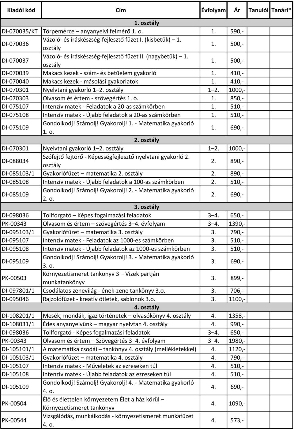 410,- DI-070301 Nyelvtani gyakorló 1 2. osztály 1 2. 1000,- DI-070303 Olvasom és értem - szövegértés 1. o. 1. 850,- DI-075107 Intenzív matek - Feladatok a 20-as számkörben 1.