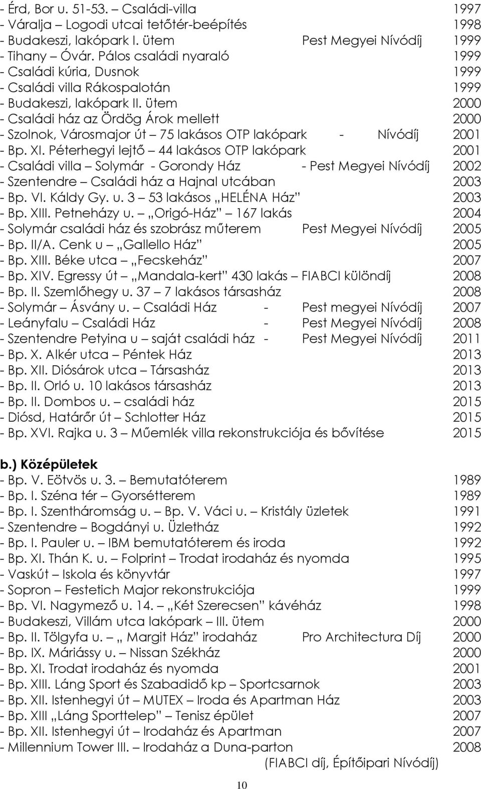 ütem 2000 - Családi ház az Ördög Árok mellett 2000 - Szolnok, Városmajor út 75 lakásos OTP lakópark - Nívódíj 2001 - Bp. XI.