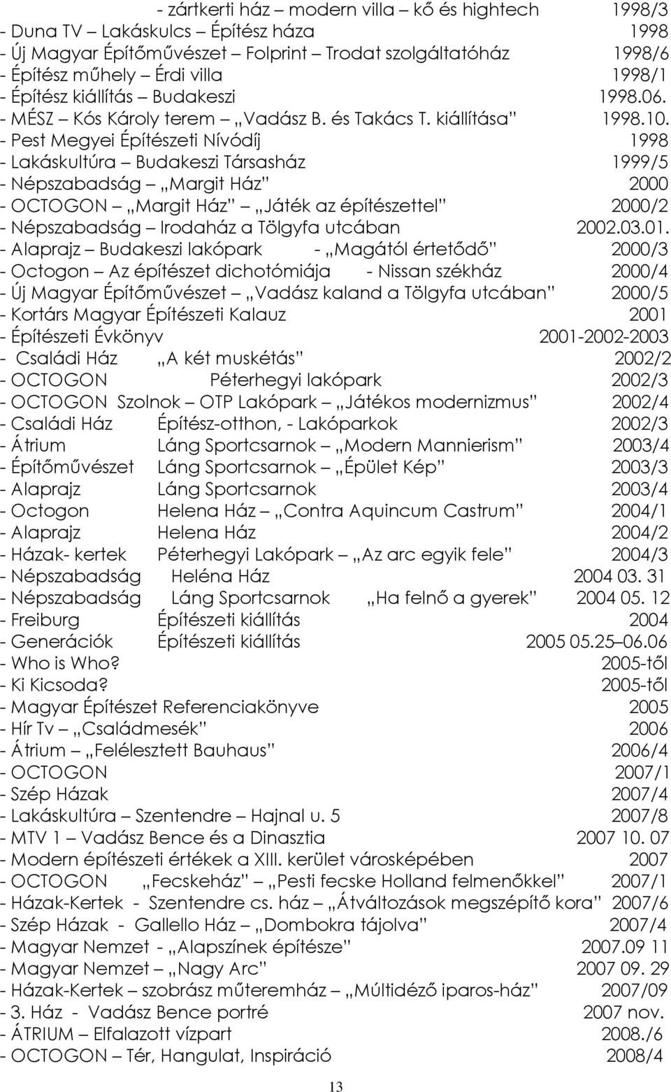 - Pest Megyei Építészeti Nívódíj 1998 - Lakáskultúra Budakeszi Társasház 1999/5 - Népszabadság Margit Ház 2000 - OCTOGON Margit Ház Játék az építészettel 2000/2 - Népszabadság Irodaház a Tölgyfa