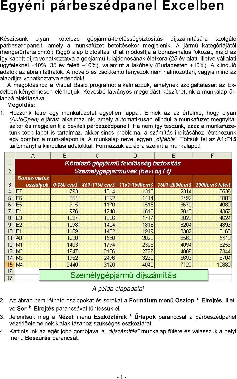 illetve vállalati ügyfeleknél +10%, 35 év felett 10%), valamint a lakóhely (Budapesten +10%). A kiinduló adatok az ábrán láthatók.