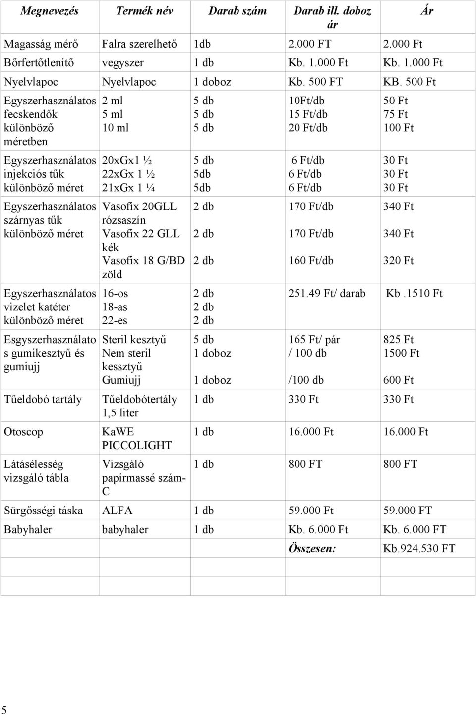 500 Ft Egyszerhasználatos fecskendők különböző méretben Egyszerhasználatos injekciós tűk különböző méret Egyszerhasználatos szárnyas tűk különböző méret Egyszerhasználatos vizelet katéter különböző