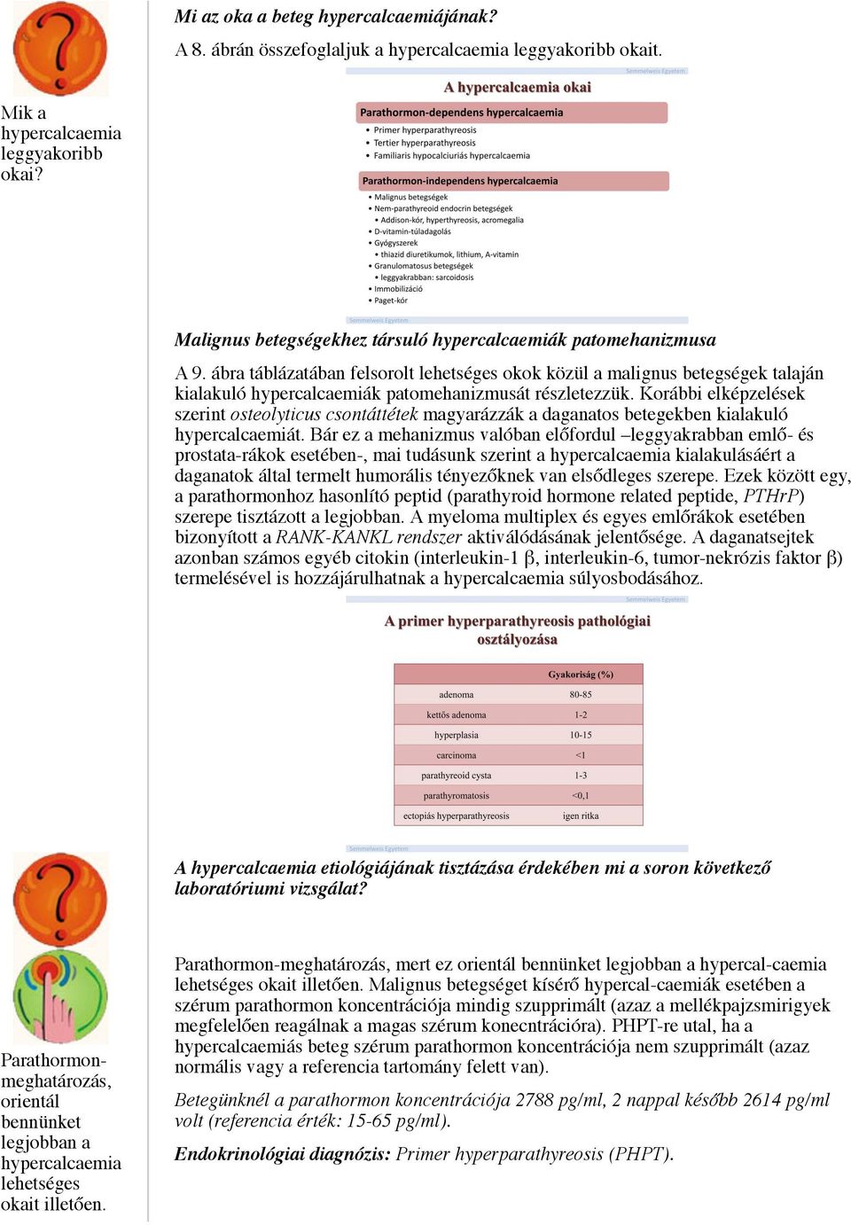 ábra táblázatában felsorolt lehetséges okok közül a malignus betegségek talaján kialakuló hypercalcaemiák patomehanizmusát részletezzük.