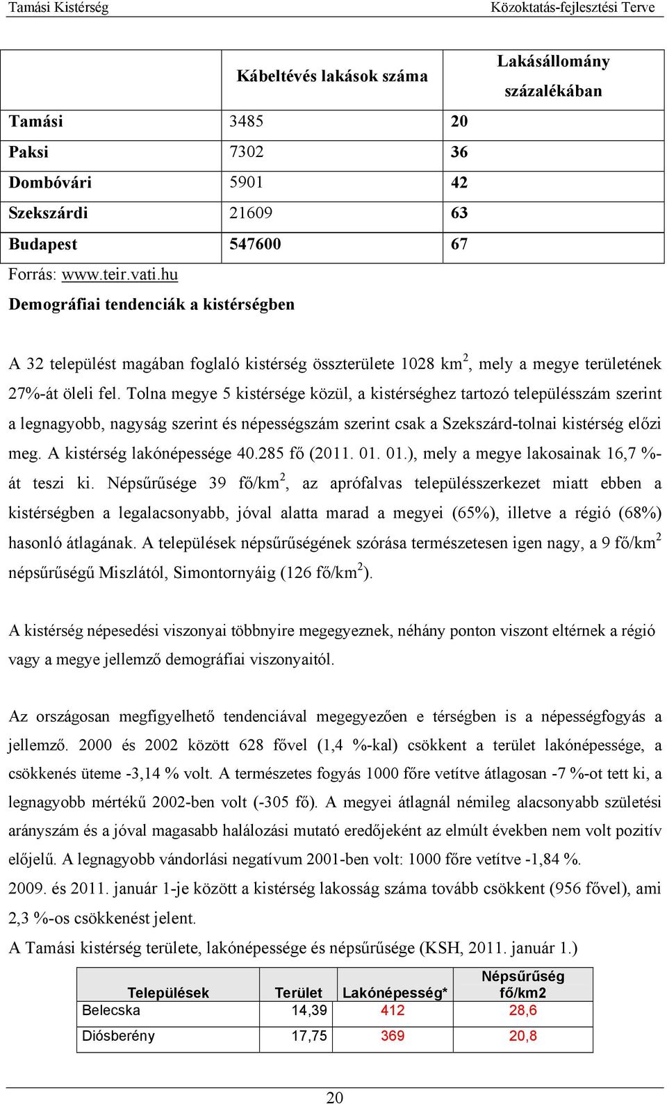 Tolna megye 5 kistérsége közül, a kistérséghez tartozó településszám szerint a legnagyobb, nagyság szerint és népességszám szerint csak a Szekszárd-tolnai kistérség előzi meg.