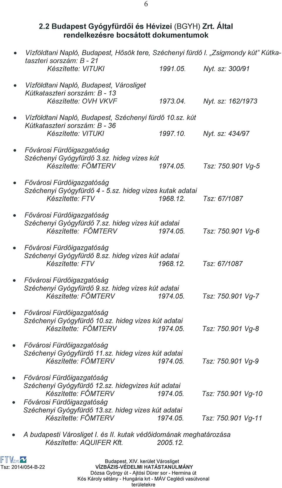 sz. kút Kútkataszteri sorszám: B - 36 Készítette: VITUKI 1997. 10. Nyt. sz: 434197 Fővárosi Fürdőigazgatóság Széchenyi Gyógyfürdő 3.sz. hideg vizes kút Készítette: FŐMTERV 1974.05. Tsz: 750.