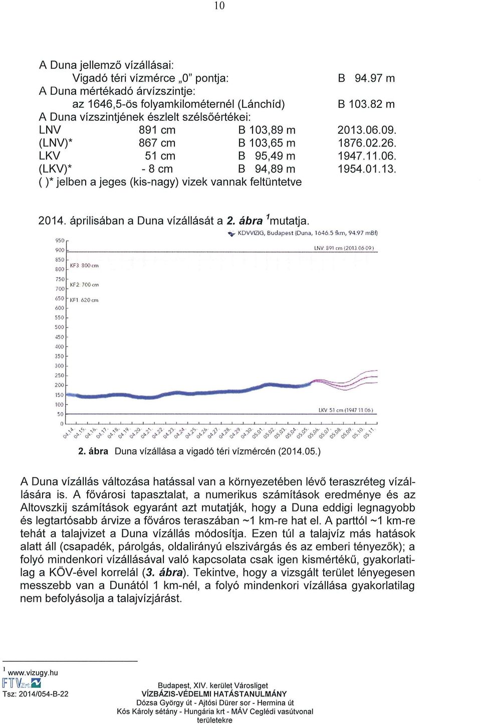 áprilisában a Duna vízállását a 2. ábra 1 mutatja. 950 ~ KDWIZIG, Budapest (Duna, 1646.5 fkm, 94,97 mbi) 900F-~~~~~~~~~~~~~~~~~~-'-~~V.