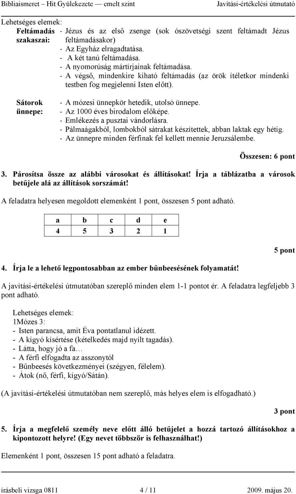- Emlékezés a pusztai vándorlásra. - Pálmaágakból, lombokból sátrakat készítettek, abban laktak egy hétig. - Az ünnepre minden férfinak fel kellett mennie Jeruzsálembe. Összesen: 6 pont 3.