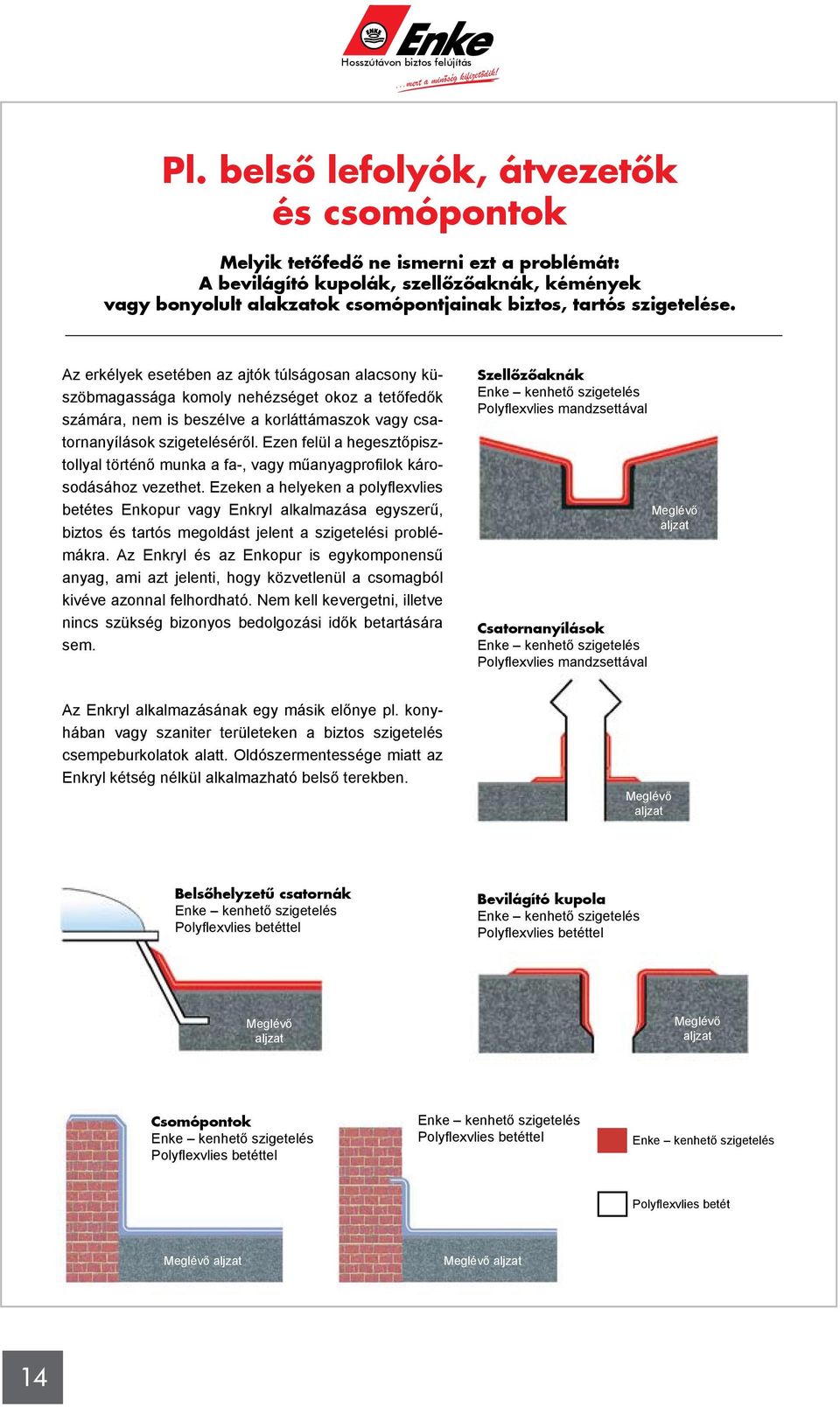 Ezen felül a hegesztőpisztollyal történő munka a fa-, vagy műanyagprofilok károsodásához vezethet.