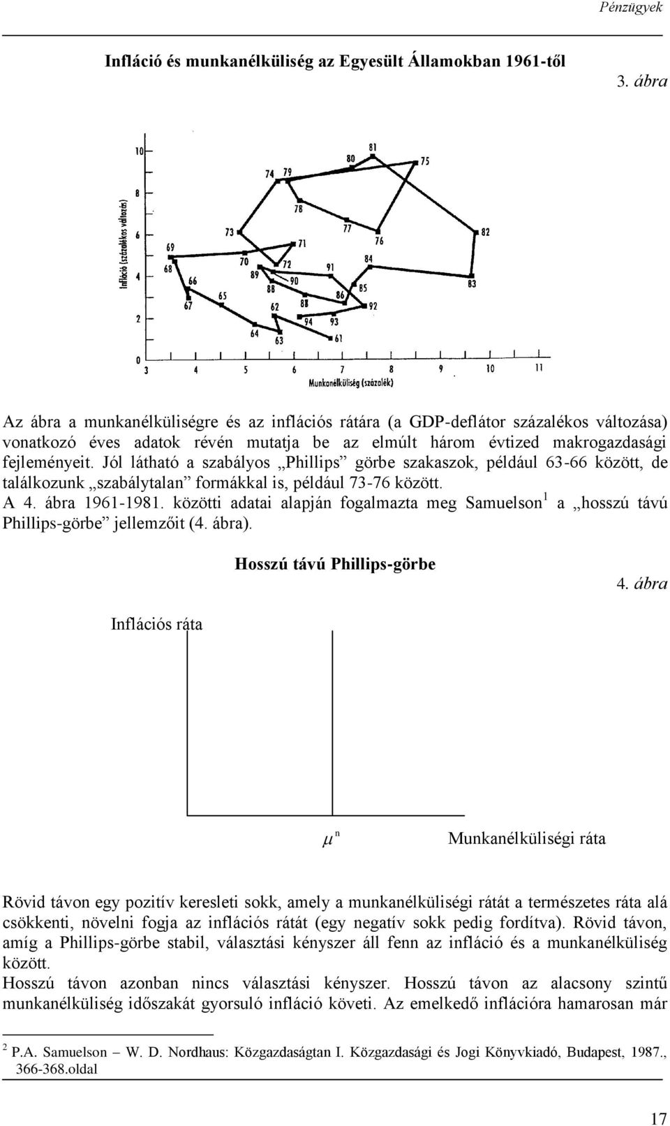 Jól látható a szabályos Phillips görbe szakaszok, például 63-66 között, de találkozunk szabálytalan formákkal is, például 73-76 között. A 4. ábra 1961-1981.