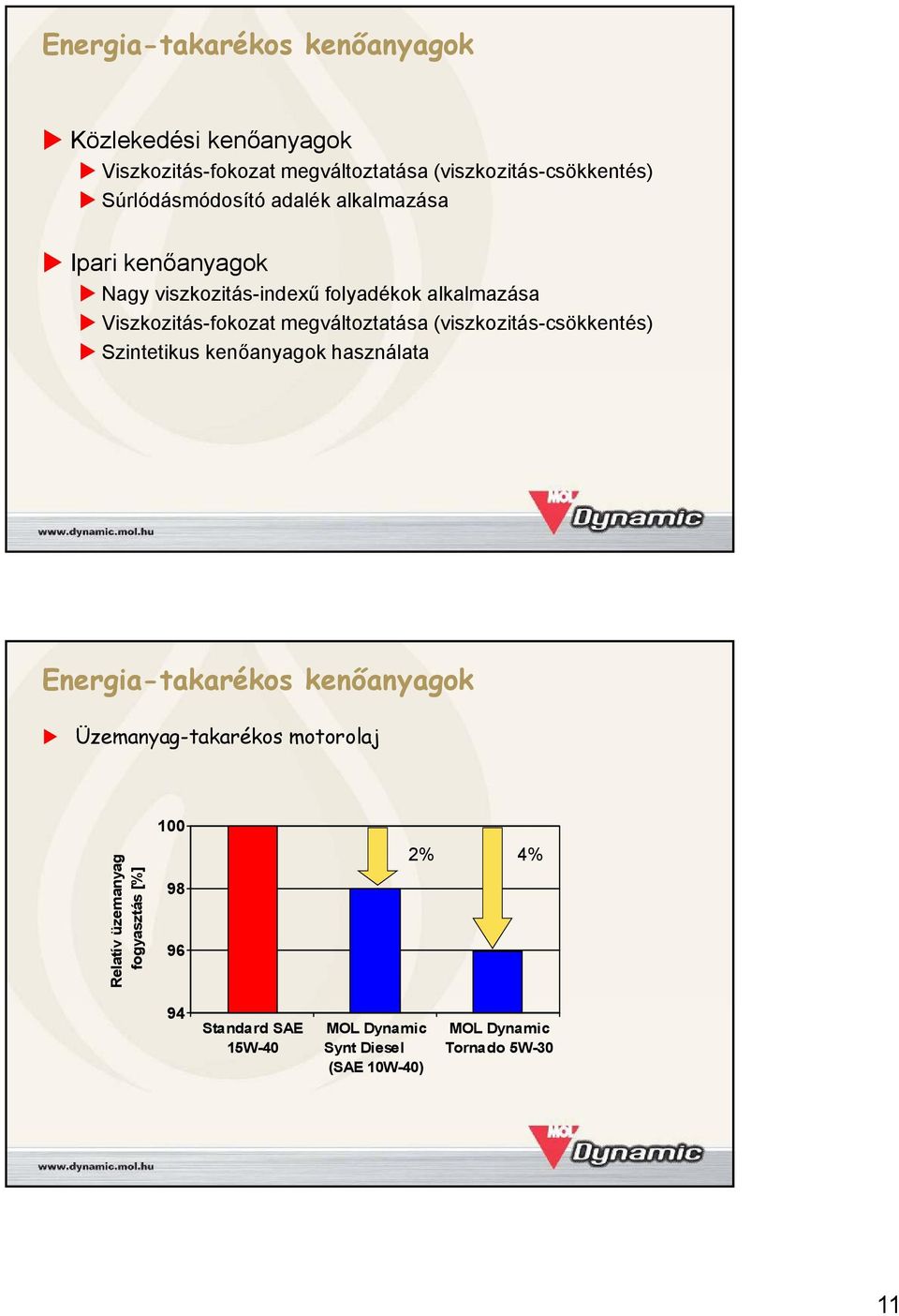 megváltoztatása (viszkozitás-csökkentés) Szintetikus kenőanyagok használata Energia-takarékos kenőanyagok Üzemanyag-takarékos