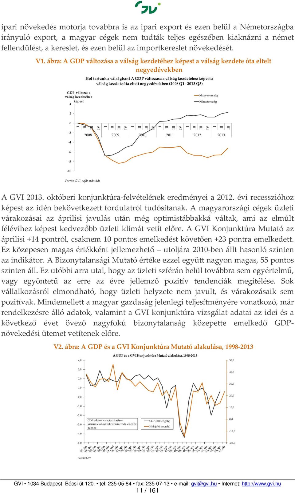 A GDP változása a válság kezdetéhez képest a válság kezdete óta eltelt negyedévekben (2008 Q1-2013 Q3) GDP: változás a válság kezdetéhez képest 4 Magyarország Németország 2 0-2 -4 V V V V V 2008 2009