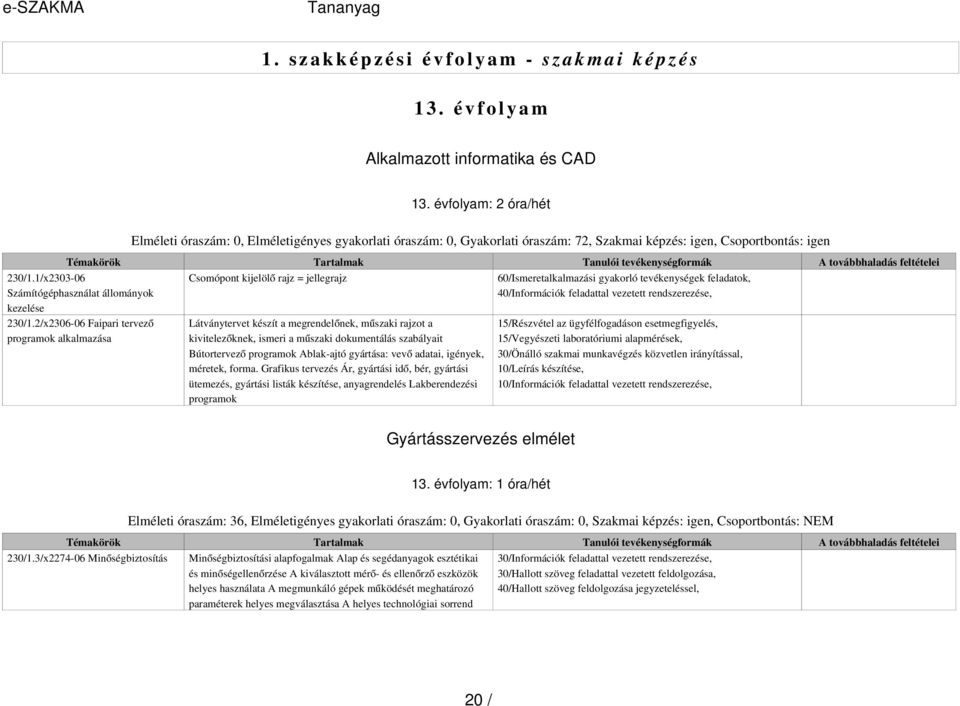 1/x2303-06 Számítógéphasználat állományok kezelése 230/1.