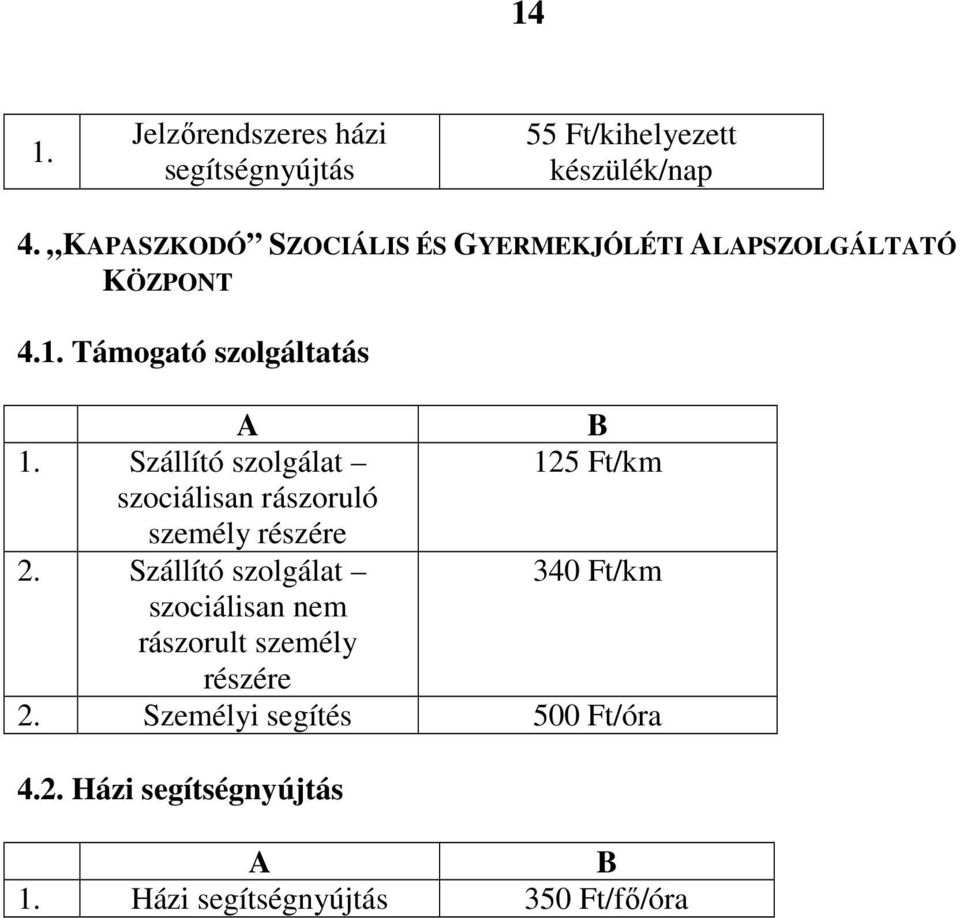 Szállító szolgálat 125 Ft/km szociálisan rászoruló személy részére 2.