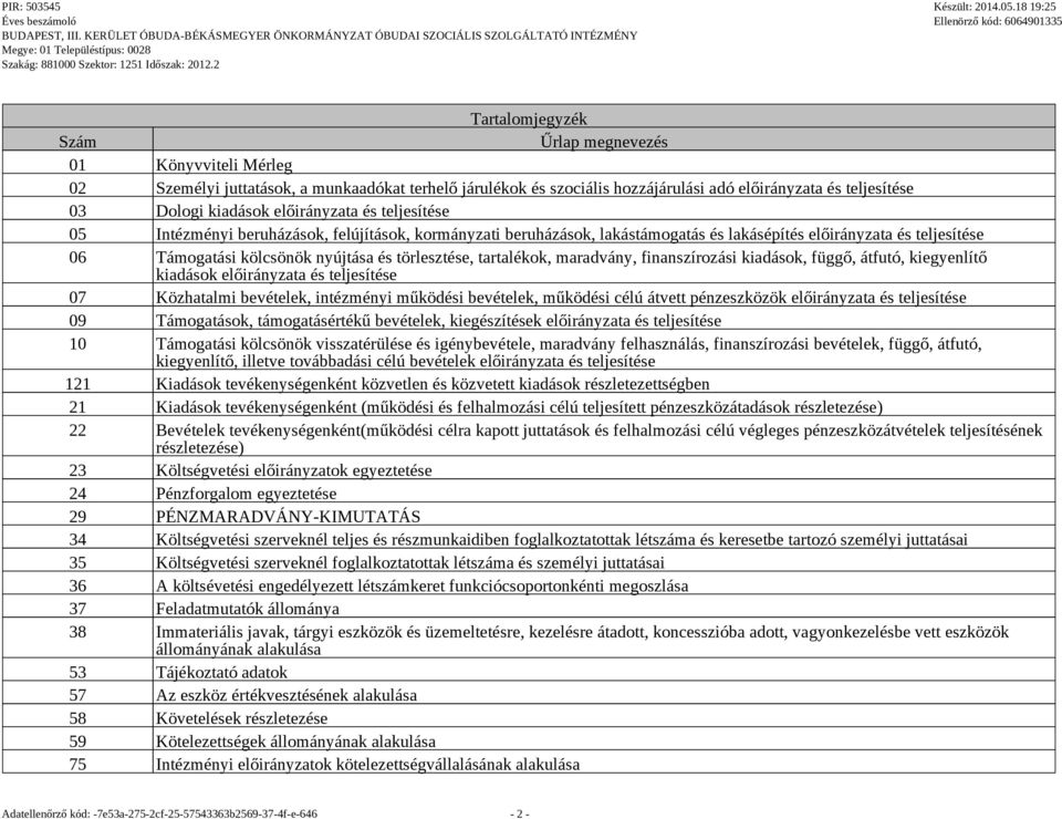 tartalékok, maradvány, finanszírozási kiadások, függő, átfutó, kiegyenlítő kiadások előirányzata és teljesítése 07 Közhatalmi bevételek, intézményi működési bevételek, működési célú átvett