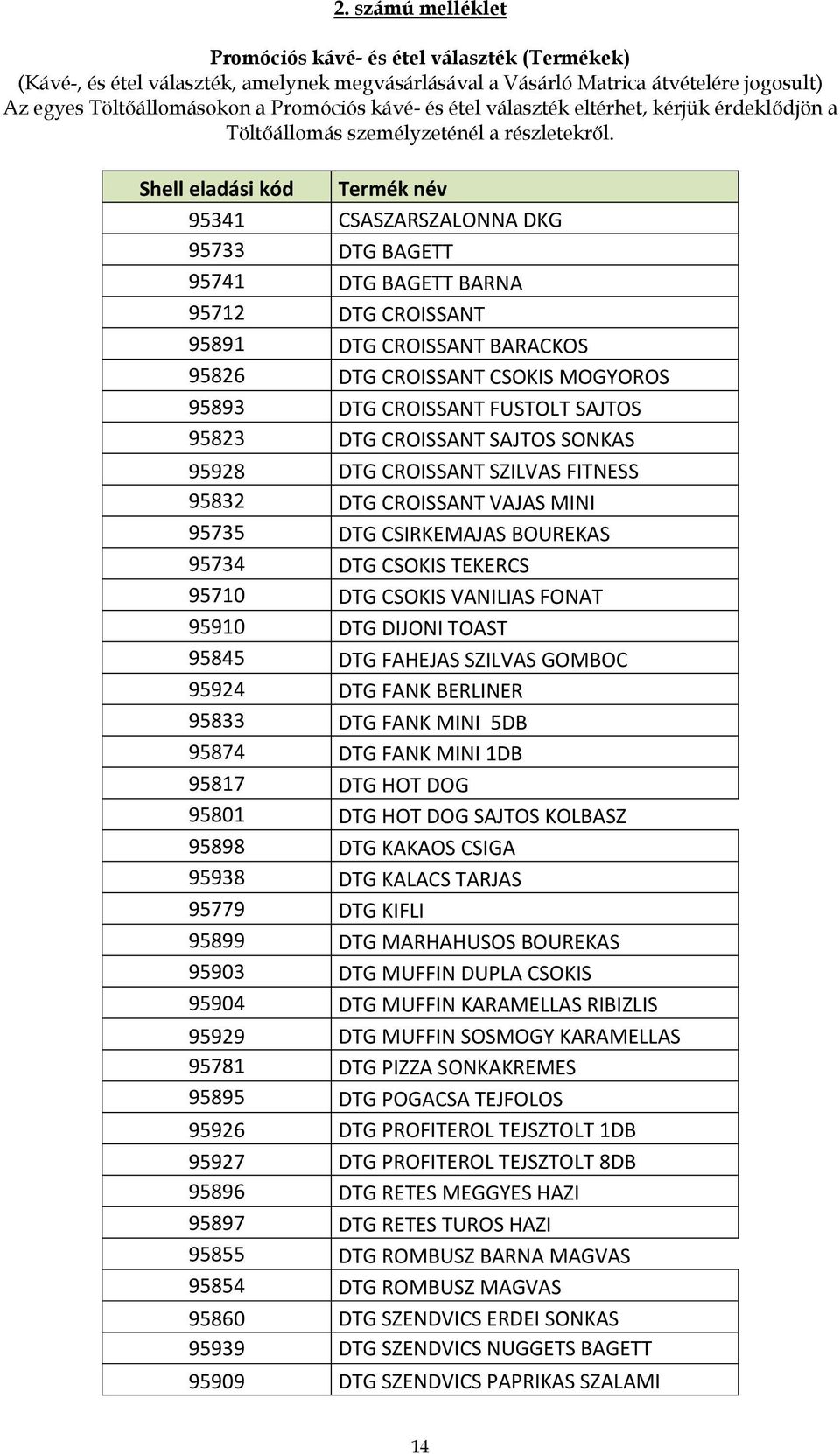 Shell eladási kód Termék név 95341 CSASZARSZALONNA DKG 95733 DTG BAGETT 95741 DTG BAGETT BARNA 95712 DTG CROISSANT 95891 DTG CROISSANT BARACKOS 95826 DTG CROISSANT CSOKIS MOGYOROS 95893 DTG CROISSANT