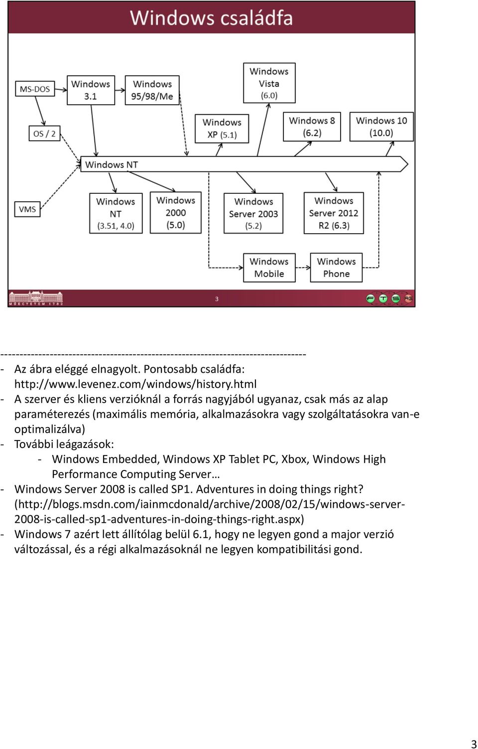 Windows Embedded, Windows XP Tablet PC, Xbox, Windows High Performance Computing Server - Windows Server 2008 is called SP1. Adventures in doing things right? (http://blogs.msdn.