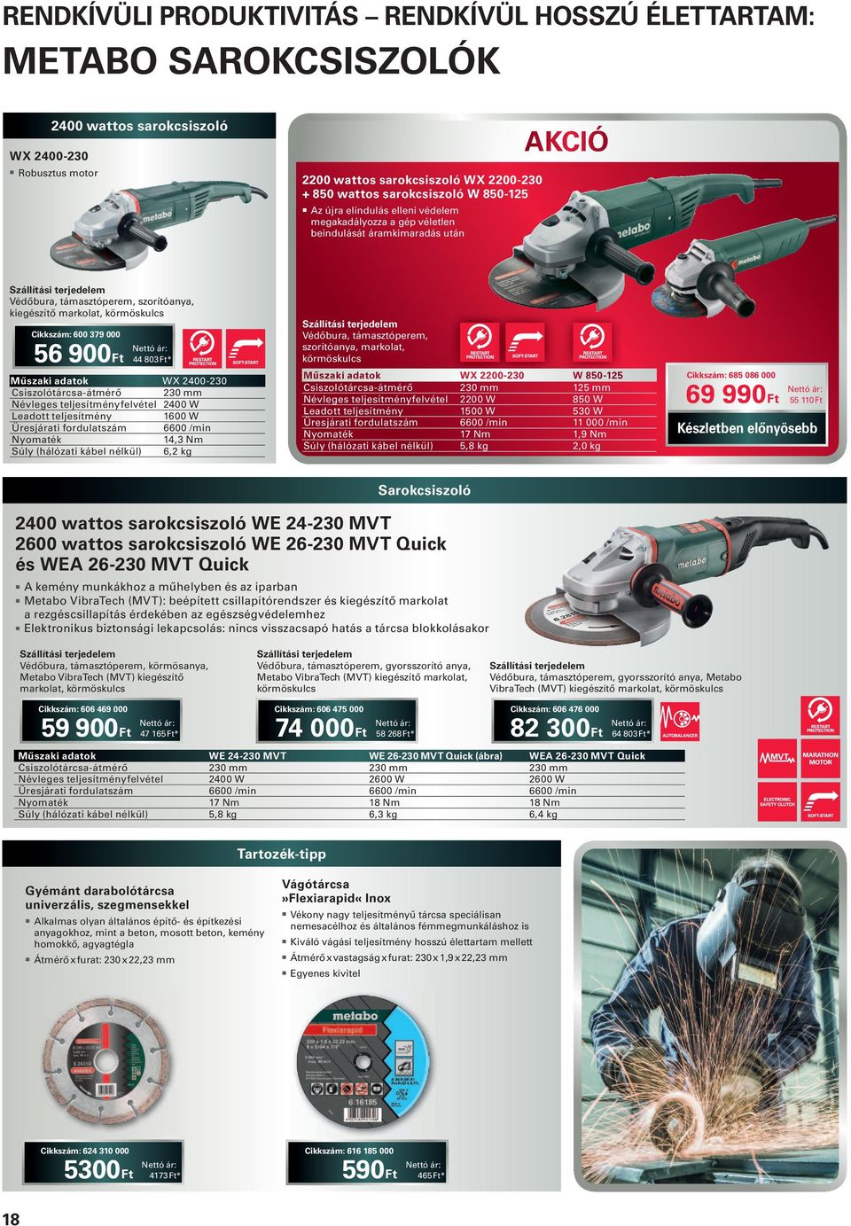 000 56 900Ft 44 803Ft* WX 2400-230 Csiszolótárcsa-átmérő 230 mm Névleges teljesítményfelvétel 2400 W Leadott teljesítmény 1600 W Üresjárati fordulatszám 6600 /min Nyomaték 14,3 Nm (hálózati kábel