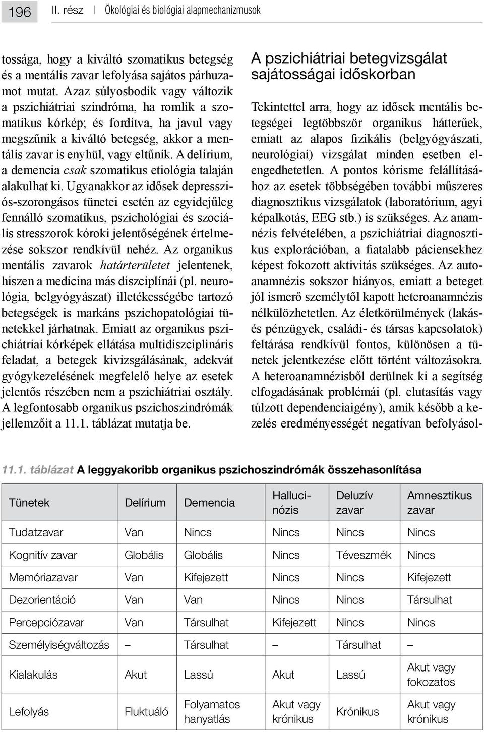 Azaz súlyosbodik vagy változik a pszichiátriai szindróma, ha romlik a szo- - a demencia - fennálló szomatikus, pszichológiai és szociá- - mentális zavarok határterületet - - chiátriai kórképek