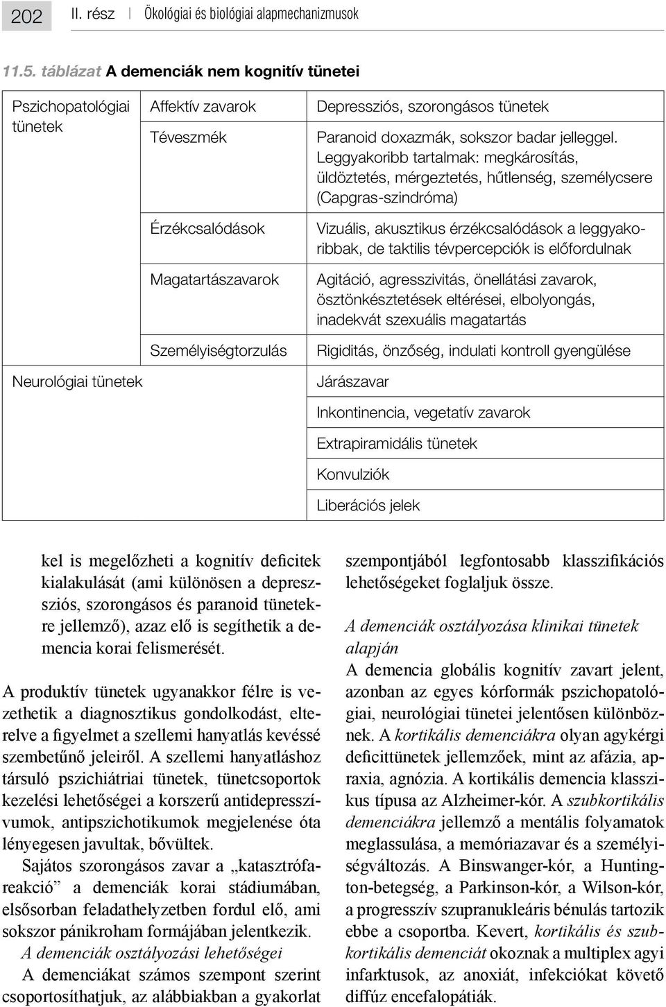 tünetek Paranoid doxazmák, sokszor badar jelleggel.