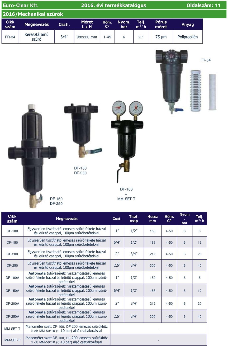 MM-SET-F Megnevezés Egyszerűen tisztítható lemezes szűrő fekete házzal és leürítő csappal, 100µm szűrőbetétekkel Egyszerűen tisztítható lemezes szűrő fekete házzal és leürítő csappal, 100µm
