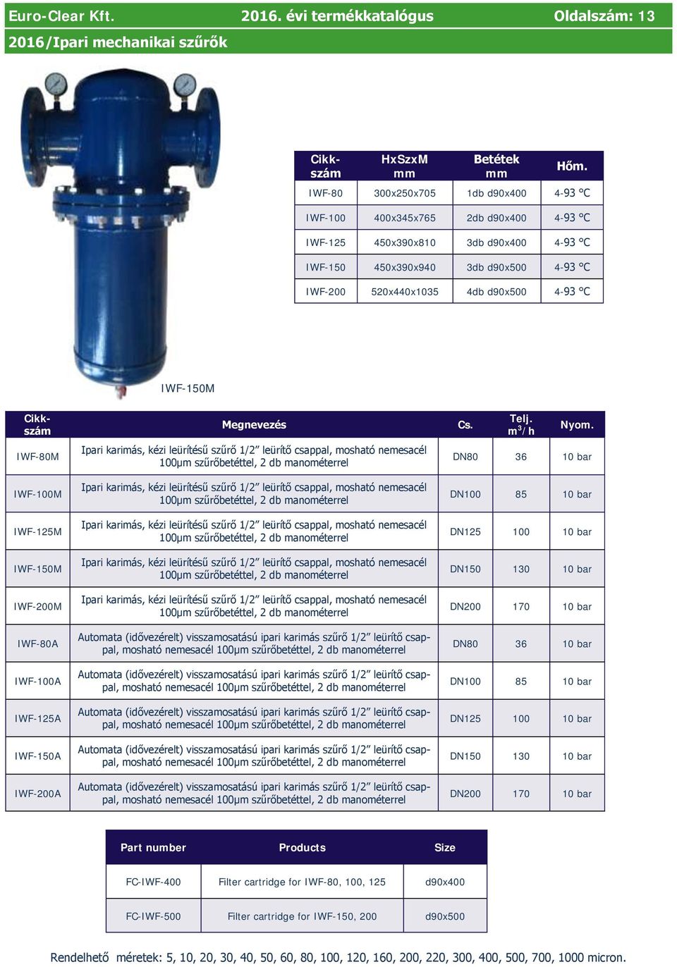 IWF-150M IWF-80M IWF-100M IWF-125M IWF-150M IWF-200M IWF-80A IWF-100A IWF-125A IWF-150A IWF-200A Megnevezés Ipari karimás, kézi leürítésű szűrő 1/ leürítő csappal, mosható nemesacél 100µm