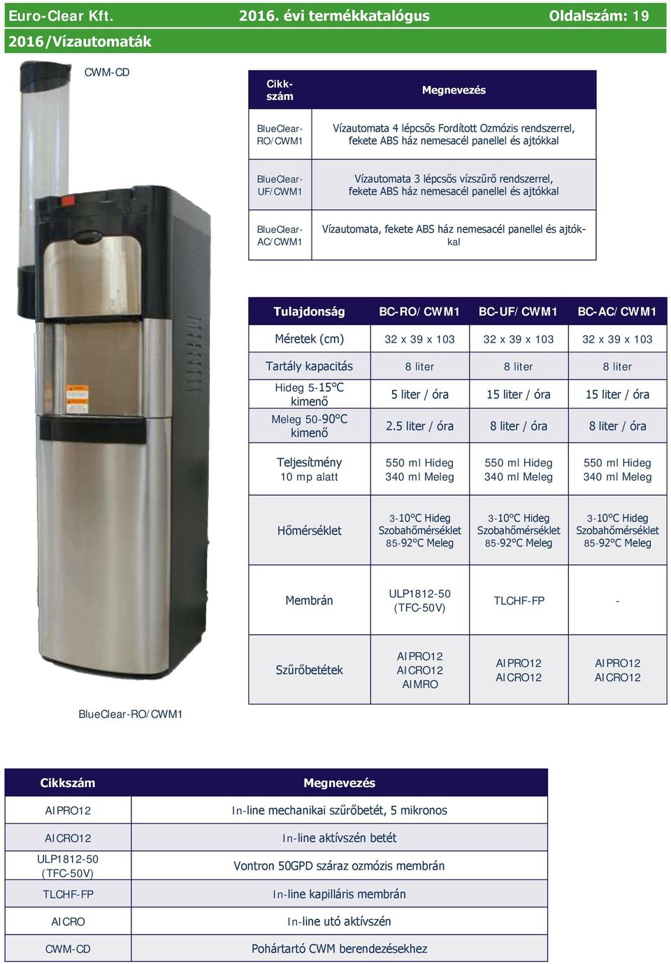 UF/CWM1 Vízautomata 3 lépcsős vízszűrő rendszerrel, fekete ABS ház nemesacél panellel és ajtókkal BlueClear- AC/CWM1 Vízautomata, fekete ABS ház nemesacél panellel és ajtókkal Tulajdonság BC-RO/CWM1