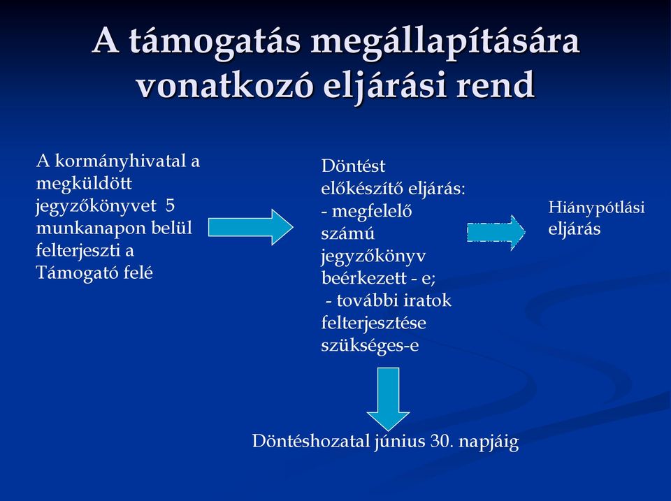 Döntést előkészítő eljárás: - megfelelő számú jegyzőkönyv beérkezett - e; -