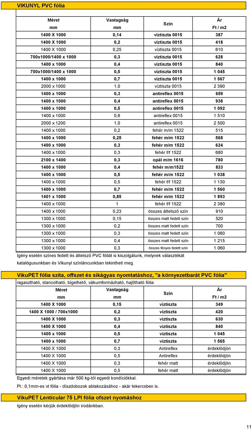 2000 x 1200 1,0 antireflex 0015 2 500 1400 x 1000 0,2 fehér m/m 1522 515 1400 x 1000 0,25 fehér m/m 1522 568 1400 x 1000 0, fehér m/m 1522 624 1400 x 1000 0, fehér f/f 1522 680 2100 x 1400 0, opál