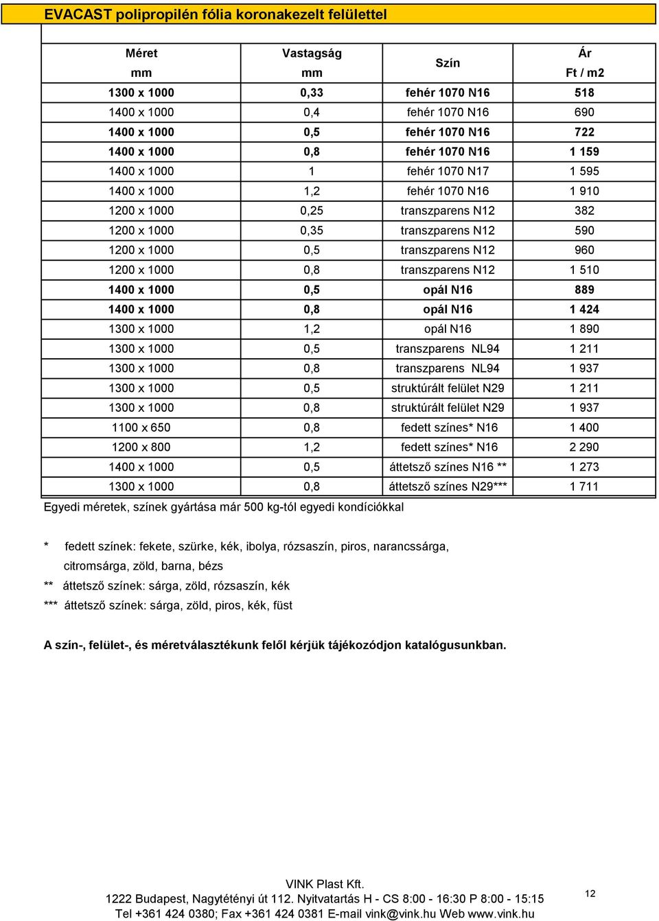 transzparens N12 1 510 1400 x 1000 0,5 opál N16 889 1400 x 1000 0,8 opál N16 1 424 100 x 1000 1,2 opál N16 1 890 100 x 1000 0,5 transzparens NL94 1 211 100 x 1000 0,8 transzparens NL94 1 97 100 x