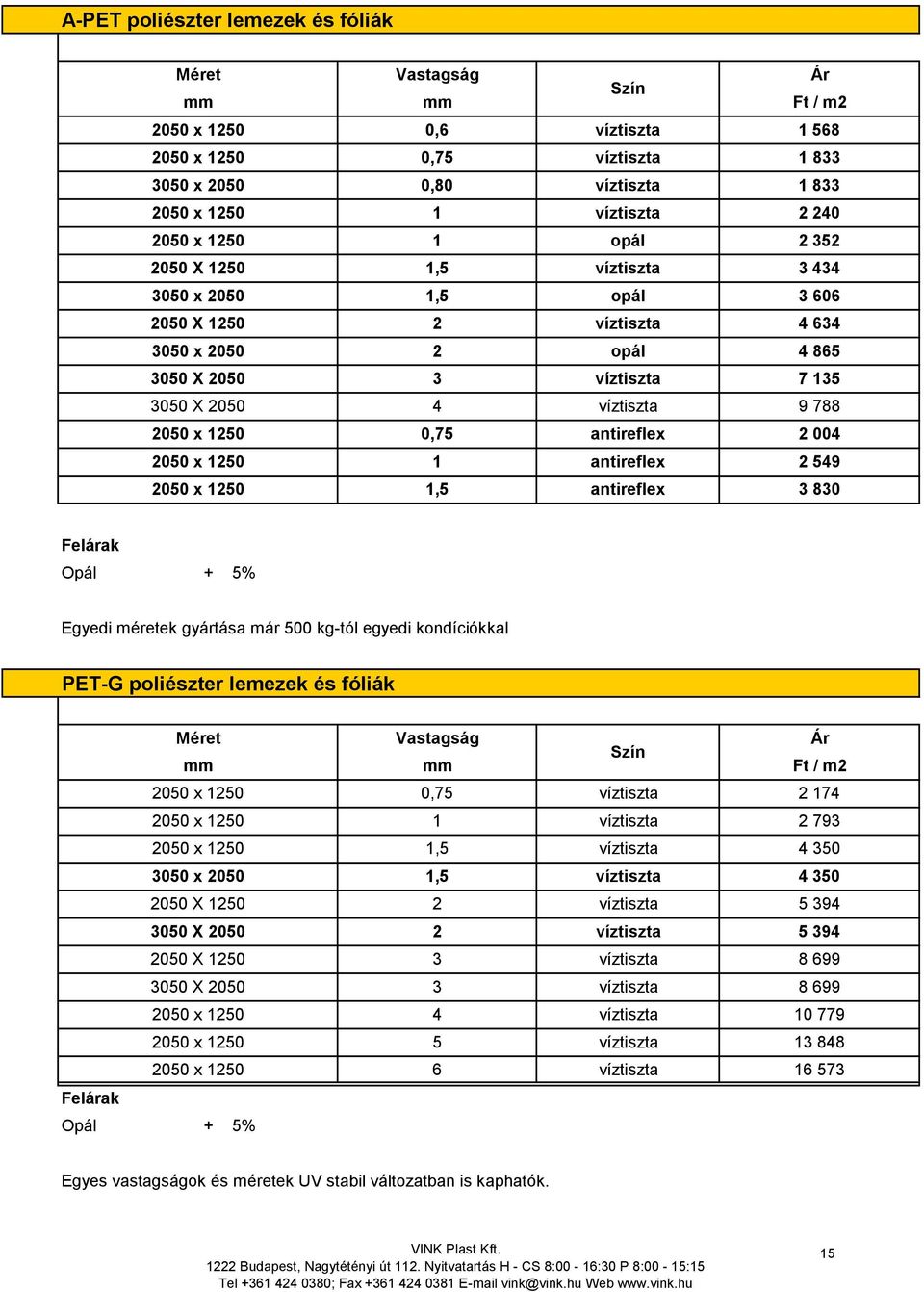 gyártása már 500 kg-tól egyedi kondíciókkal PET-G poliészter lemezek és fóliák Ft / m2 2050 x 1250 0,75 2 174 2050 x 1250 1 2 79 2050 x 1250 1,5 4 50 050 x 2050 1,5 4 50 2050 X 1250 2 5 94 050 X 2050