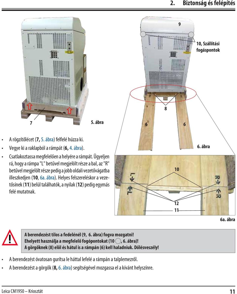 Helyes felszereléskor a vezetősínek (11) belül találhatók, a nyilak (12) pedig egymás felé mutatnak. 10 6. ábra 12 11 6a. ábra A berendezést tilos a fedelénél (9, 6. ábra) fogva mozgatni!